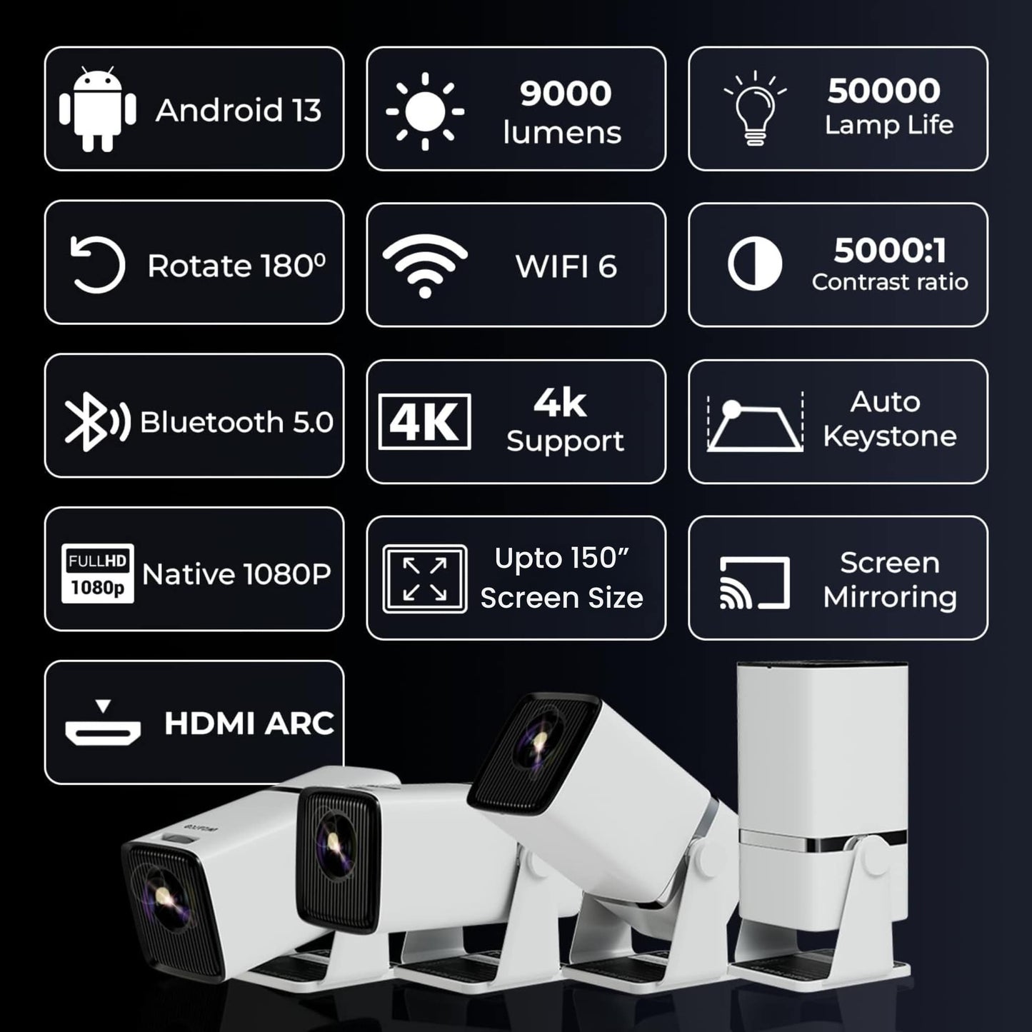 ZenPods Beam X | 4K Ultra HD Smart Projector, Native 1080p Full HD, Android 13, Auto Focus + 4D Keystone, 180° Rotatable Design, Inbuilt Netflix/Prime/YouTube, WiFi 6, BT 5.2 & Gaming Support, Screen Mirroring, HDMI-ARC, USB