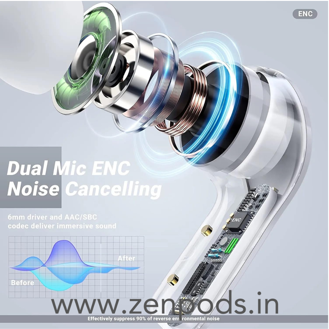 Ultra Pods - Truely Wireless 5.1 with LED Display + IPX - 4 Water Resistant