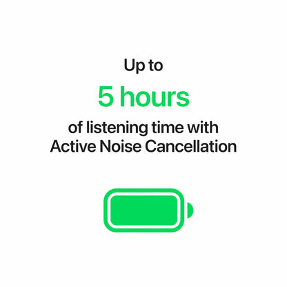Zenpods 5 with 100% ANC working ( Wireless Charging) + 3D Spatial Audio + GPS Tracking (Find My Device) High Bass 11mm Sound Drivers